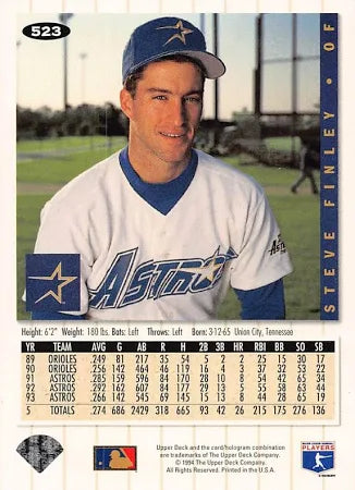 1994 Upper Deck Collectors Choice Steve Finley Baseball Card #523