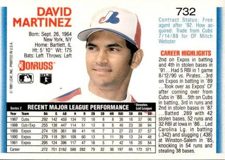 1992 Donruss David Martinez Baseball Card #732