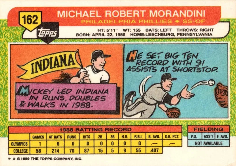 1989 Topps Michael Robert Morandini Baseball Card #162
