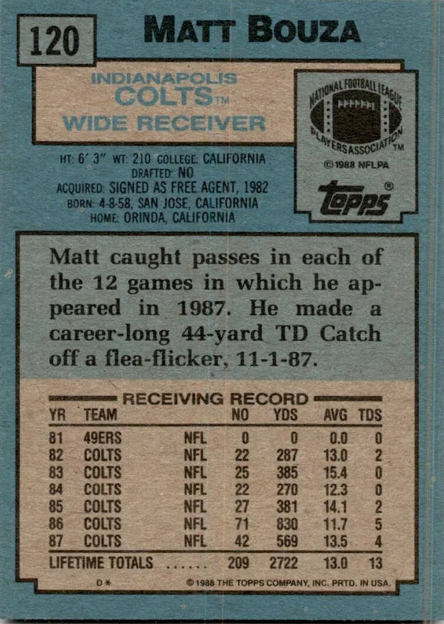 1988 Topps Matt Bouza Football Card #120
