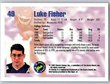1992 Classic Draft Picks Luke Fisher Football Card #49