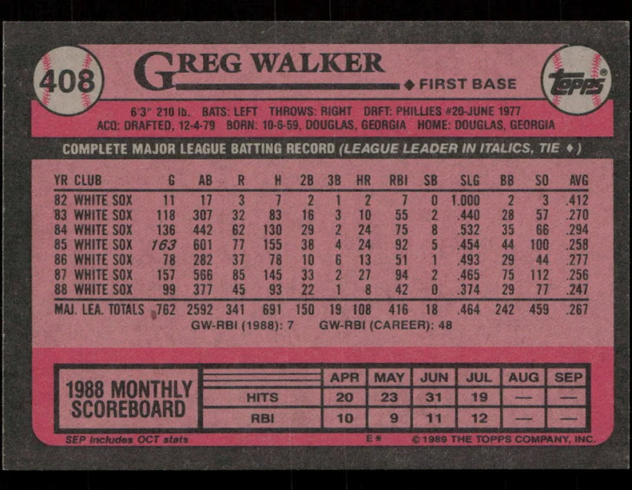 1989 Topps Greg Walker Baseball Card #408