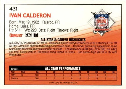 1992 Donruss Ivan Calderon Baseball Card #431