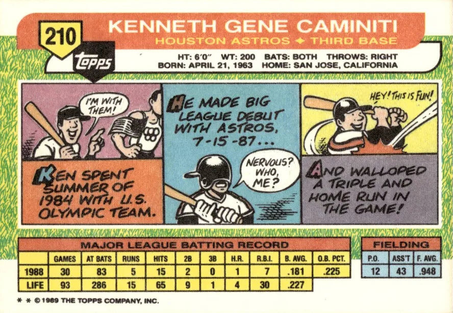 1989 Topps Kenneth Gene Caminiti Baseball Card #210