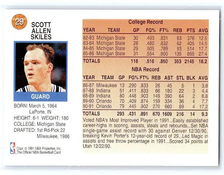 1991 NBA Hoops Scott Allen Skiles Basketball Card #29