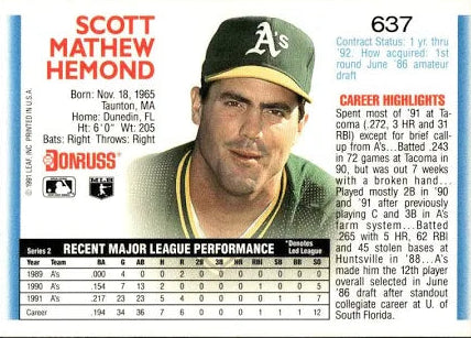 1992 Donruss Scott Matthew Hemond Baseball Card #637