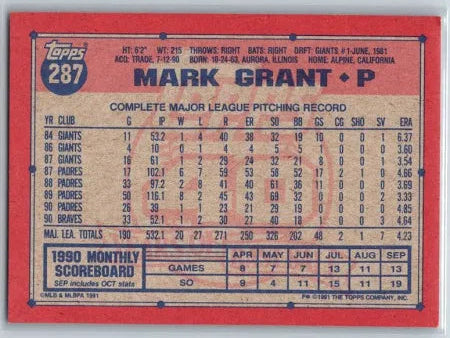 1991 Topps Mark Grant Baseball Card #287