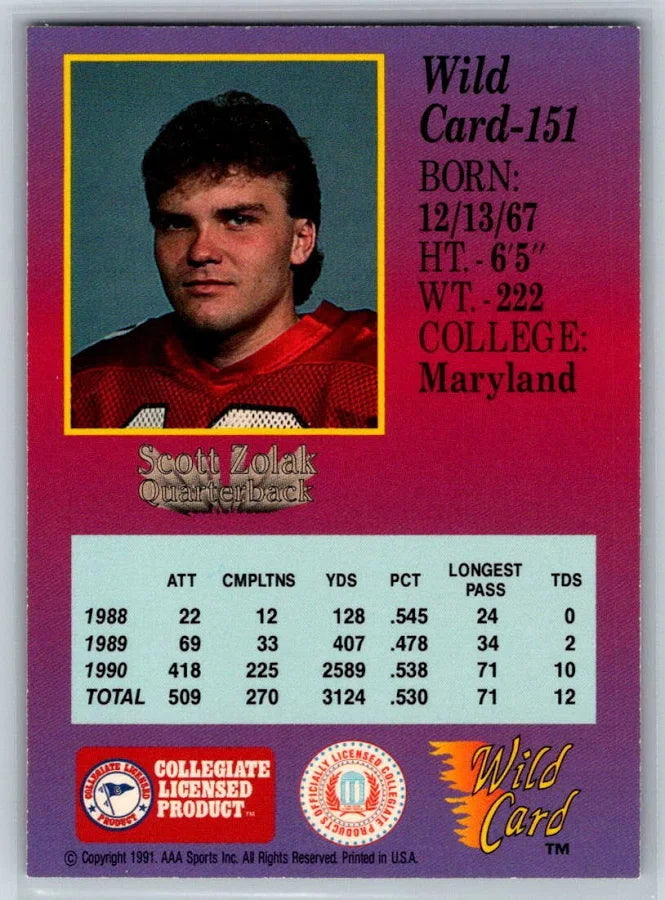 1991 AAA Sports Wild Card Scott Zolak Football Card #151