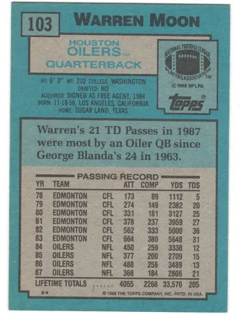 1988 Topps Warren Moon Football Card #103