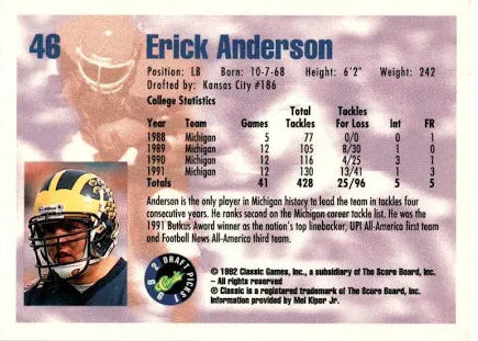 1992 Classic Draft Picks Erick Anderson Football Card #46