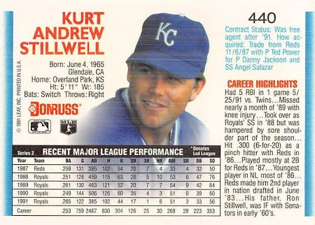 1992 Donruss Kurt Andrew Stillwell Baseball Card #440