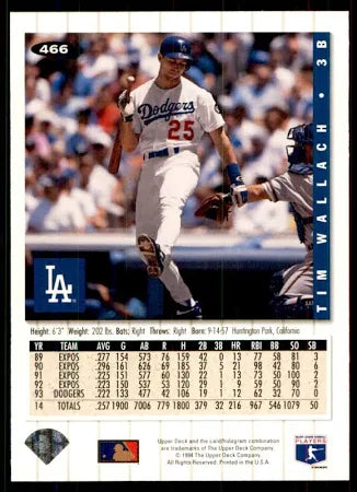 1994 Upper Deck Collectors Choice Tim Wallach Baseball Card #466
