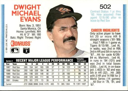1992 Donruss Dwight Michael Evans Baseball Card #502