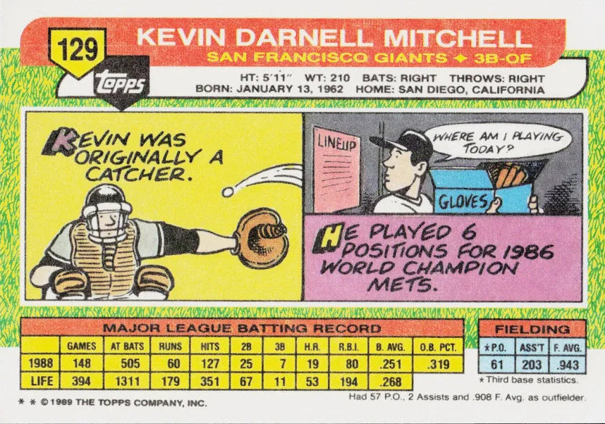 1989 Topps Kevin Darnell Mitchell Baseball Card #129
