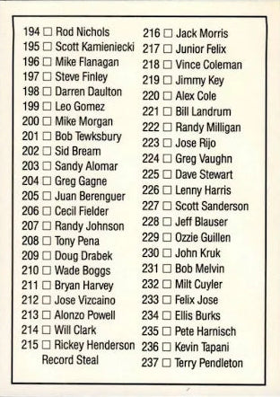 1992 Donruss Checklist Baseball Card #240