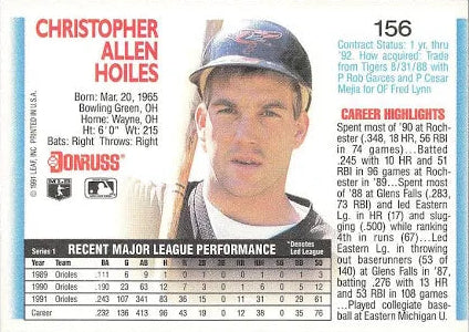1992 Donruss Christopher Allen Hoiles Baseball Card #156