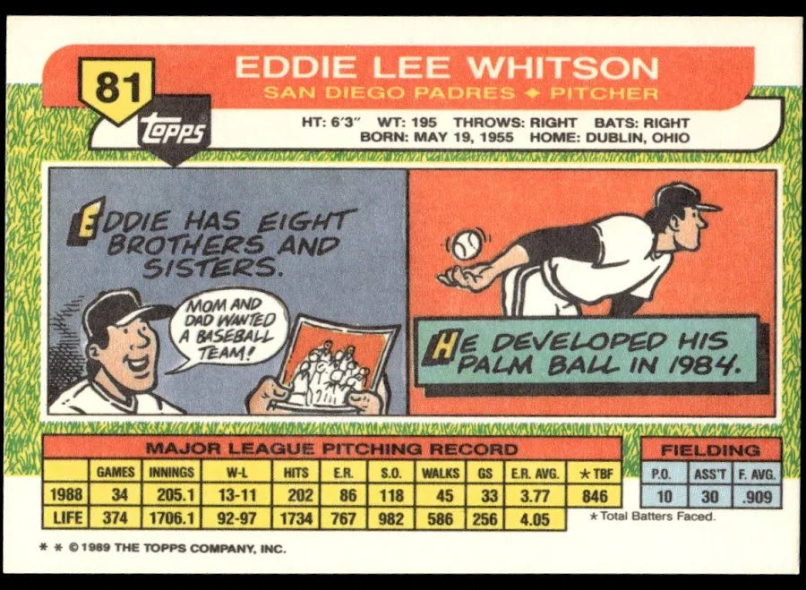 1989 Topps Eddie Lee Whitson Baseball Card #81