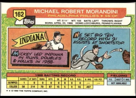 1989 Topps Michael Robert Morandini Baseball Card #162