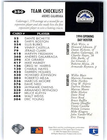1994 Upper Deck Team Checklist Andres Galarrage Baseball Card #350