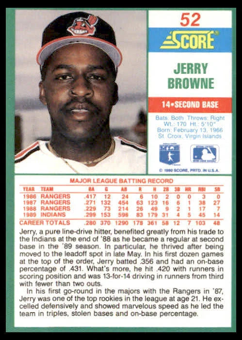 1990 Score Jerry Browne Baseball Card #52