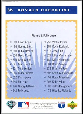 1993 Upper Deck Collectors Choice Royals Checklist Baseball Card #835