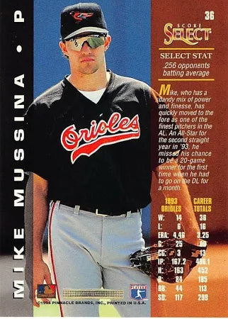 1994 Score Select Mike Mussina Baseball Card #36