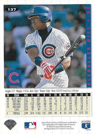 1994 Upper Deck Collectors Choice Glenallen Hill Baseball Card #137