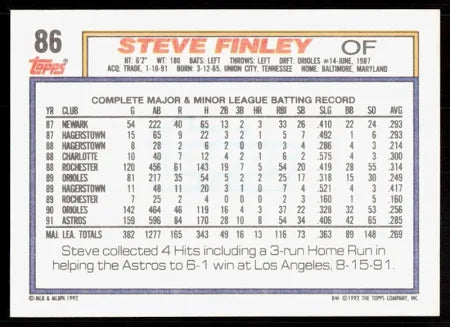 1992 Topps Steve Finley Baseball Card #86