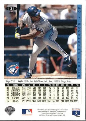 1994 Upper Deck Collectors Choice Rickey Henderson Baseball Card #131