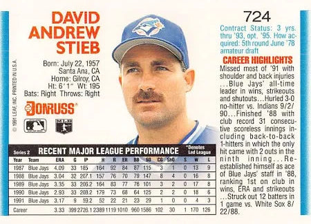 1992 Donruss David Andrew Stieb Baseball Card #724