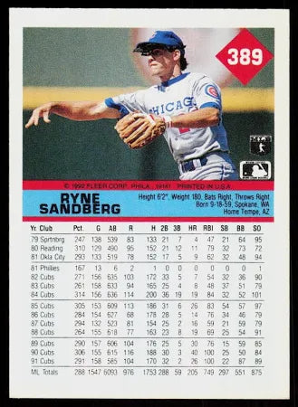 1992 Fleer Ryne Sandberg Baseball Card #389