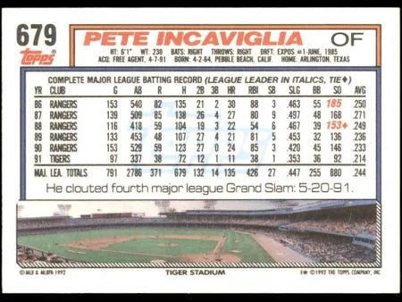 1992 Topps Pete Incaviglia Baseball Card #679