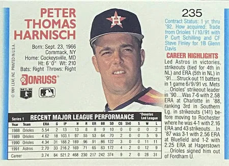 1992 Donruss Peter Thomas Harnisch Baseball Card #235