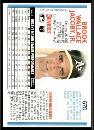 1992 Donruss Brook Wallace Jacoby Jr. Baseball Card #670