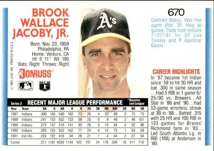 1992 Donruss Brook Wallace Jacoby Jr. Baseball Card #670