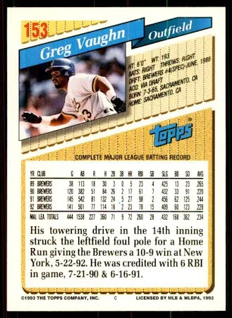 1993 Topps Greg Vaughn Baseball Card #153