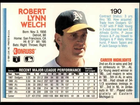 1992 Donruss Robert Lynn Welch Baseball Card #190