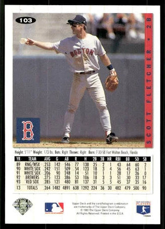 1994 Upper Deck Collectors Choice Scott Fletcher Baseball Card #103