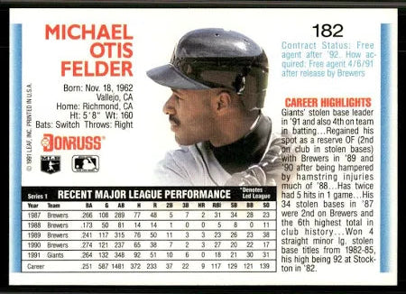 1992 Donruss Michael Otis Felder Baseball Card #182