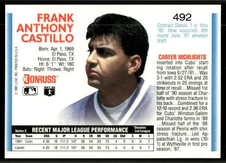 1992 Donruss Frank Anthony Castillo Baseball Card #492