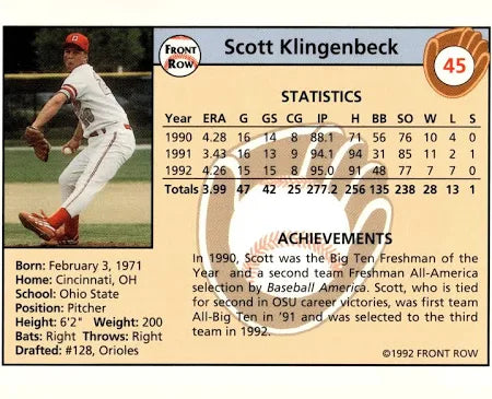 1992 Front Row Scott Klingenbeck Baseball Card #45