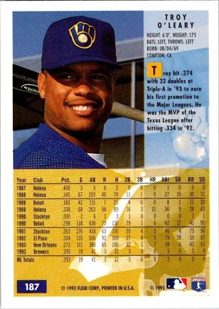 1993 Fleer Troy O'Leary Baseball Card #187