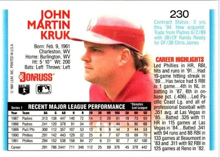 1992 Donruss John Martin Kruk Baseball Card #230