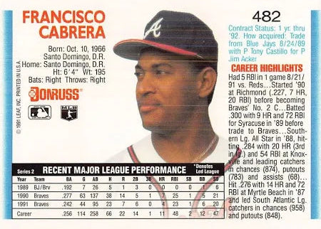 1992 Donruss Francisco Cabrera Baseball Card #482