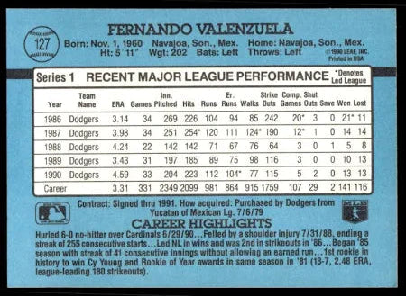 1991 Donruss Fernando Valenzuela Baseball Card #127