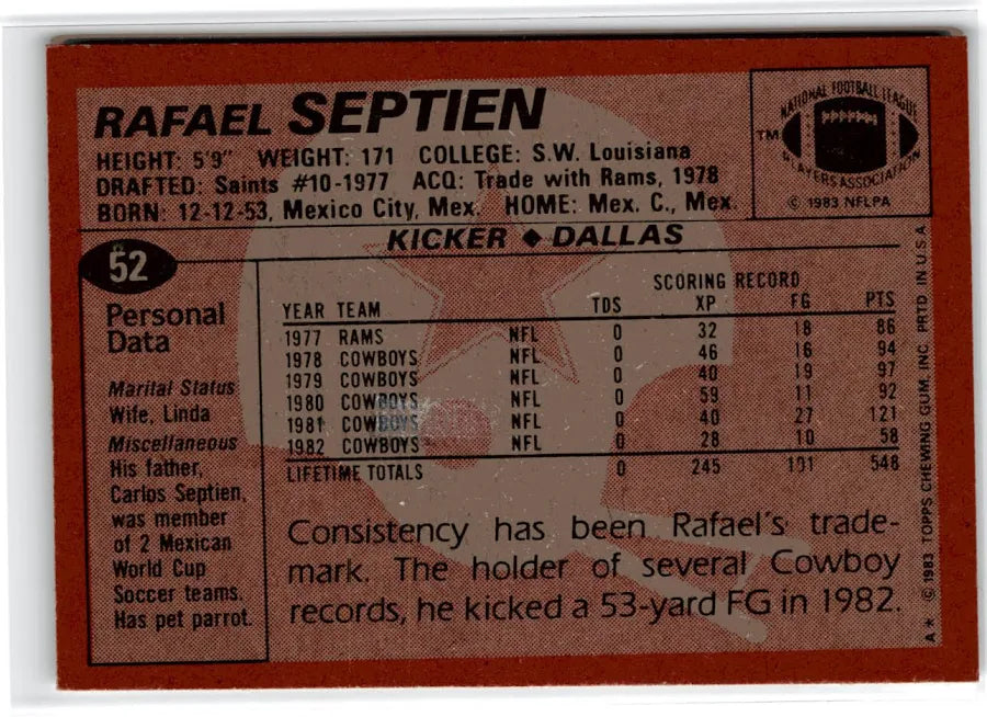 1983 Topps Rafael Septien Football Card #52
