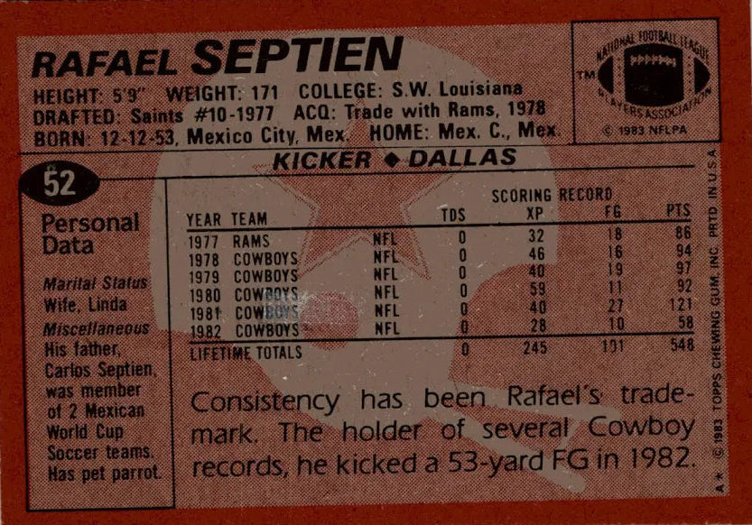 1983 Topps Rafael Septien Football Card #52