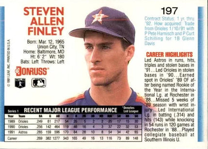 1992 Donruss Steven Allen Finley Baseball Card #197