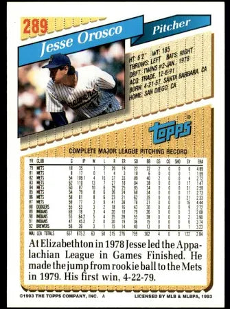 1993 Topps Jesse Orosco Baseball Card #289