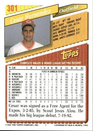 1993 Topps Cesar Hernandez Baseball Card #301